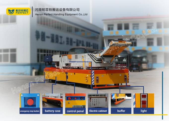 Übergangswagen Batterie-Antriebsplattformübergangs-van cargo laufen auf Fabrikboden